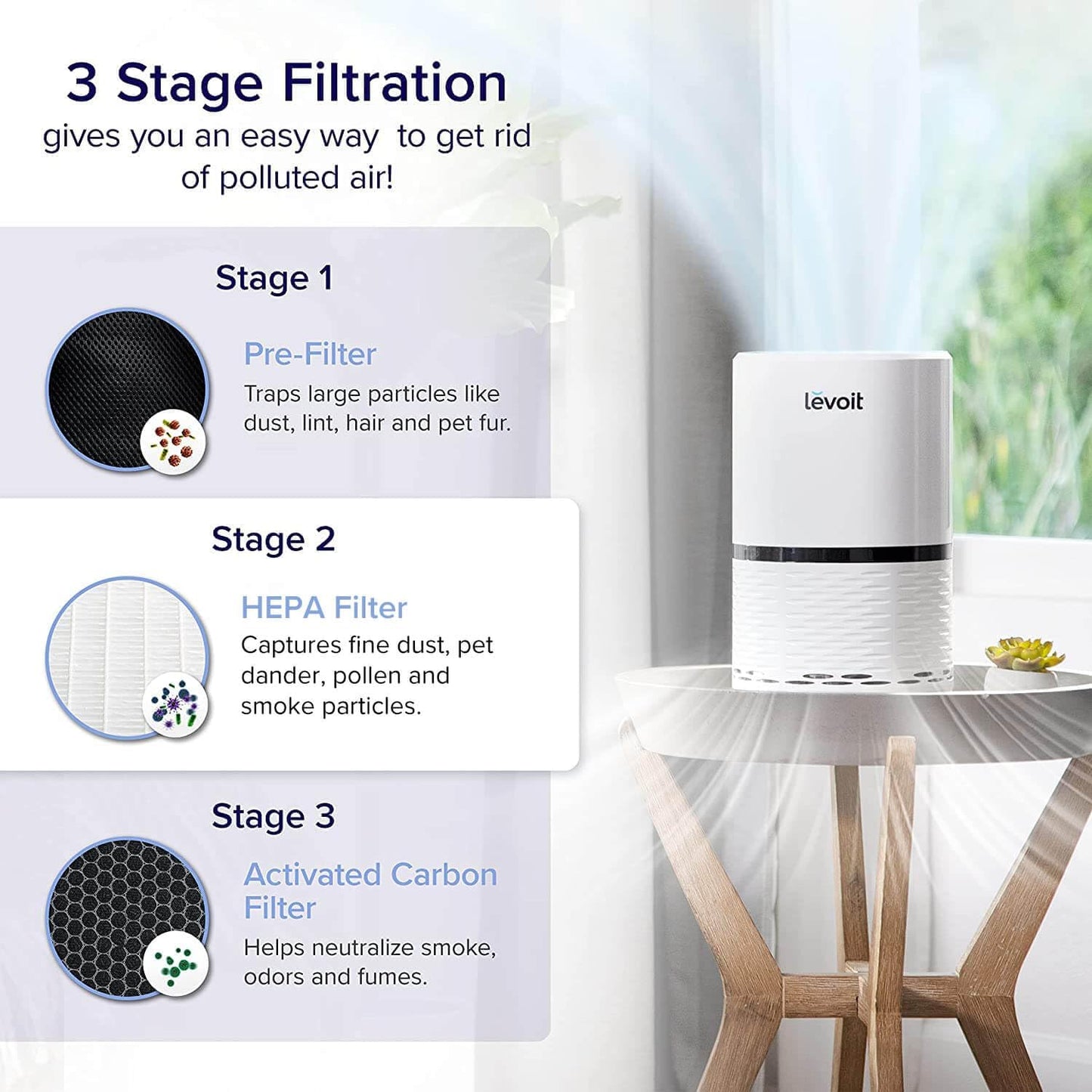 Air Purifiers for Home, HEPA Filter for Smoke, Dust and Pollen in Bedroom, Ozone Free, Filtration System Odor Eliminators for Office with Optional Night Light, 1 Pack, White