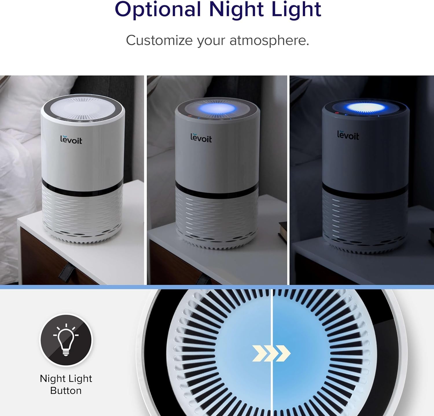 Air Purifiers for Home, HEPA Filter for Smoke, Dust and Pollen in Bedroom, Ozone Free, Filtration System Odor Eliminators for Office with Optional Night Light, 1 Pack, White